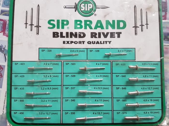 Paku Rivet  SIP